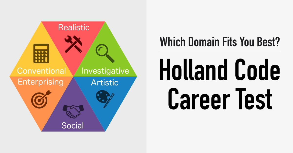 Holland Test